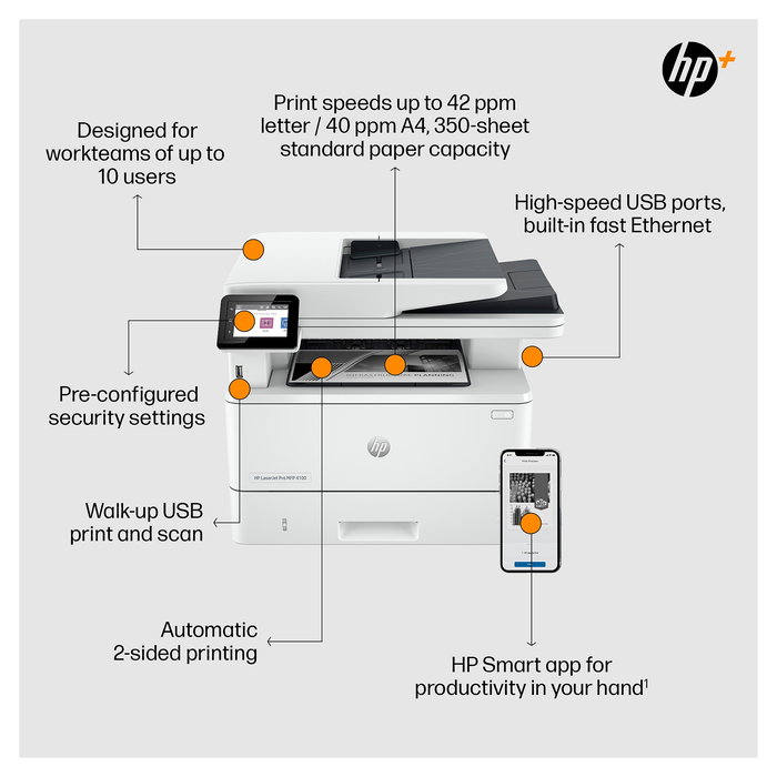 HP LaserJet Pro MFP 4102fdn - Impresora Multifunción Laser A4 Blanco y Negro 4 en 1, 40 ppm, Duplex Automático, ADF 50 Hojas, LAN, Con Tóner Inicial (2,900 Páginas), Blanco