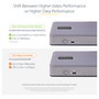 StarTech.com Docking Station USB-C VMM5320 14 en 1