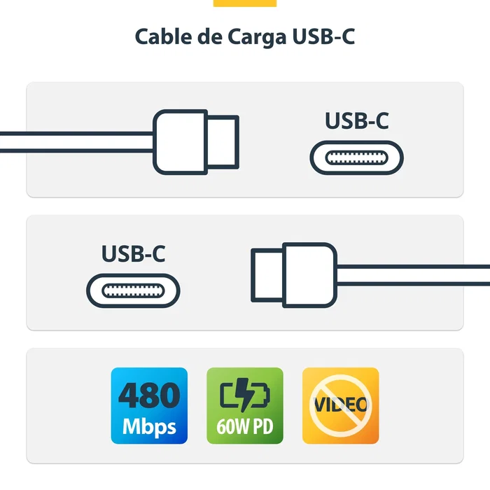 Startech USB2CC1MNCWHE Cable de Carga USB-C 1m 60W Power Delivery Blanco Macho a Macho Tipo C para Ordenador Portátil y Dispositivos Móviles