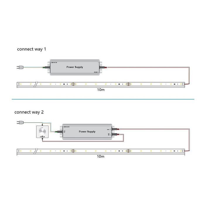 Synergy21 Synergy 21 LED Flex Strip 2835 - 30 NW DC24V 130W IP20 20m