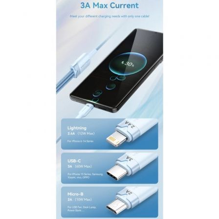 Vention Cable USB 2.0 Lightning 4 en 1 USB-A a USB-C, Micro USB, Lightning 1.5m Rosa Vention Cable USB 2.0 Lightning 4 en 1 USB-A a USB-C, Micro USB, Lightning 1.5m Rosa
