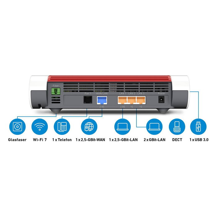 AVM FRITZ!Box 5690 Wi-Fi 7 Router Rojo, Blanco AVM FRITZ!Box 5690 Wi-Fi 7 Router Rojo, Blanco