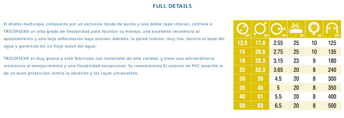 HOZELOCK Manguera Tricoflex Amarilla 5 Capas 15 x 25m