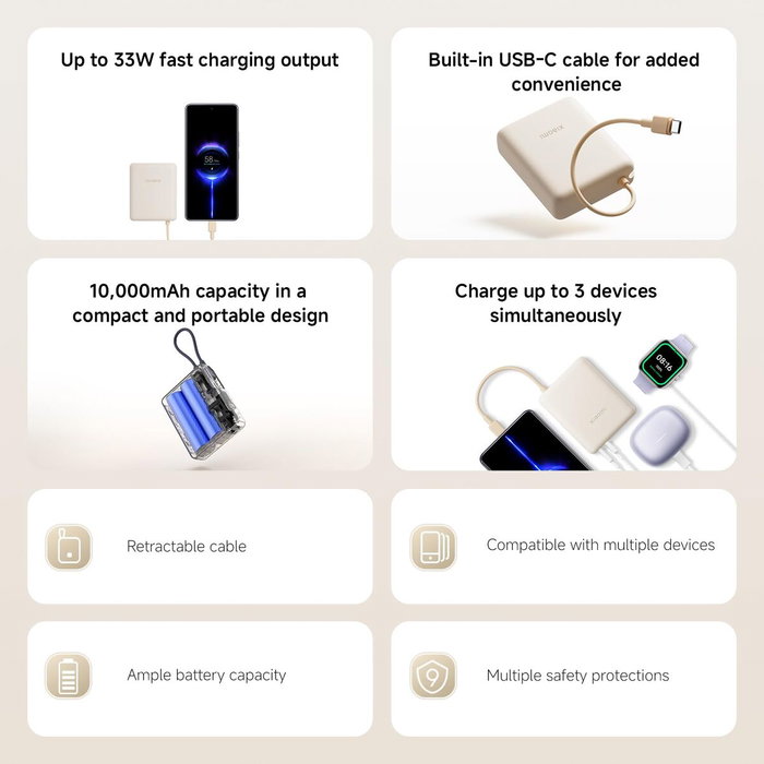 XIAOMI Power Bank 10000 con cable integrado 33W Azul