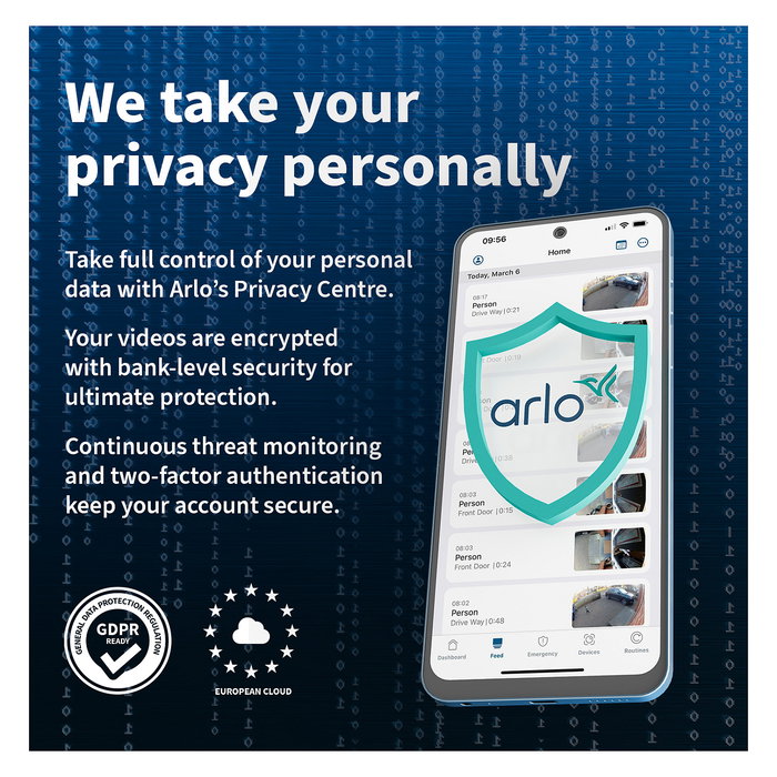 ARLO Cámara de Seguridad Essential 3 2K Pan-Tilt-Zoom Interior PTZ Automático, Blanco, Wi-Fi, 2 Cámaras Incluidas, Montaje Techo/Escritorio