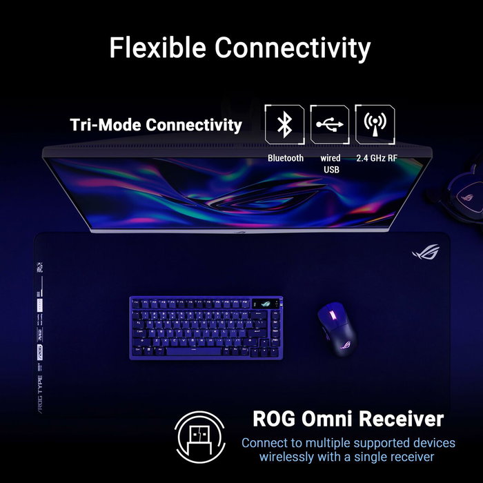 Asus ROG Keris II Origin BLK Ratón de Juego para Mano Derecha