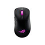 ASUS ROG Mouse KERIS II ORIGIN Black Gaming - Modelo 90MP04A0-BMUA00