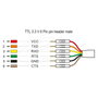 DeLOCK Conversor USB 2.0 Type-C™ a UART TTL (3,3 V) con 6 pasadores, 1,8 m