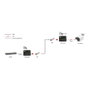 LevelOne GVT-2016 Converter 10/100/1000Base-T RJ45 to SFP Gigabit Ethernet Media con 90W PoE Budget