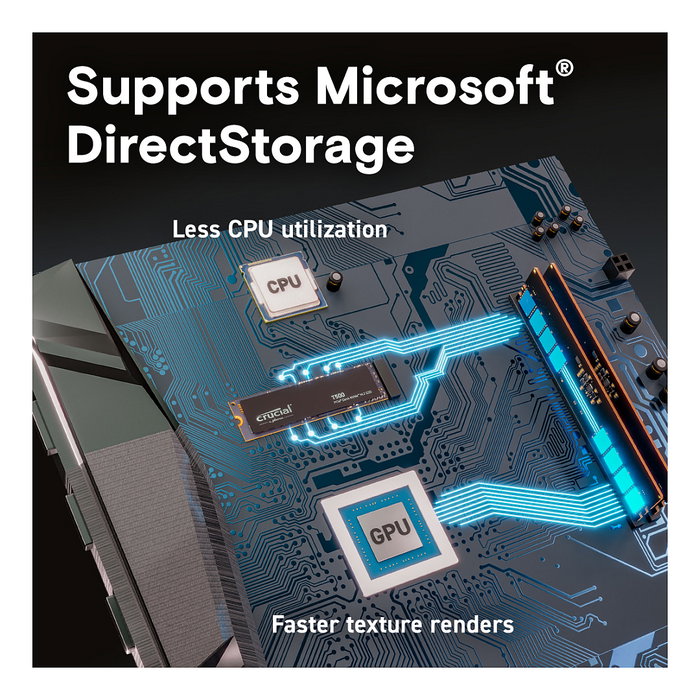 Crucial T500 Unidad de Estado Sólido SSD M.2 NVMe PCIe 4.0 x4 de 2 TB con Velocidad de Lectura de 7400 MB/s y Escritura de 7000 MB/s para PC y Ordenador Portátil