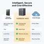 UGREEN DH4300 Plus 4-Bay NAS con 8 GB RAM y UGOS Pro