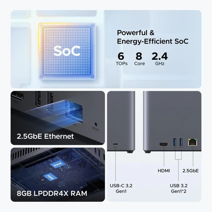 UGREEN DH4300 Plus 4-Bay NAS con 8 GB RAM y UGOS Pro