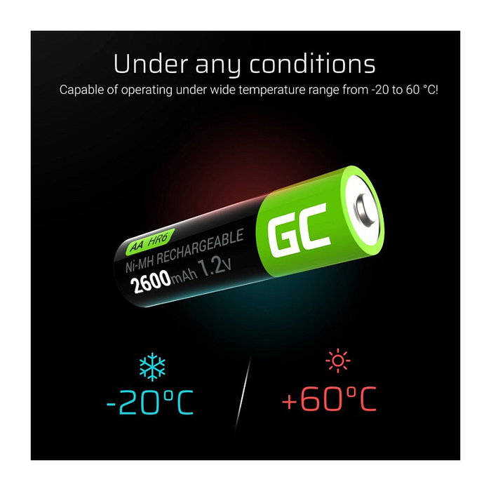 Green Cell Baterías AA GR10 2600mAh (Pack de 16 unidades)