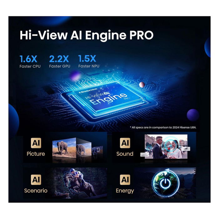 Hisense 100U7QTU - Televisor 100" / 254 cm 4K Ultra HD Mini-LED ULED Smart TV, 144 Hz, HDR10+, AMD FreeSync Premium Pro, Bluetooth, WiFi, VIDAA U9, Negro