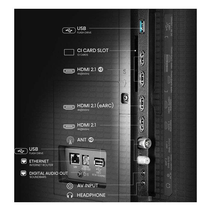 Hisense 100U7QTU - Televisor 100" / 254 cm 4K Ultra HD Mini-LED ULED Smart TV, 144 Hz, HDR10+, AMD FreeSync Premium Pro, Bluetooth, WiFi, VIDAA U9, Negro