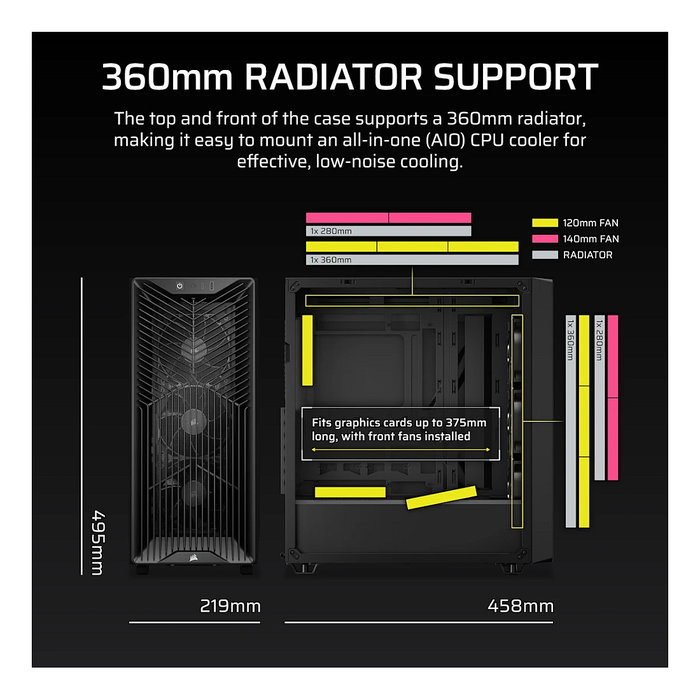 Corsair 3200D RS White Midi Tower