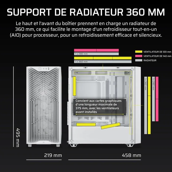 Corsair 3200D RS Mid-Tower Blanco