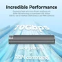 Vention Carcasa Externa para SSD M.2 NVMe KPKH0 Gris USB-C