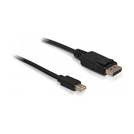 DeLOCK Cable DisplayPort (m)DP a DisplayPort DP 2 metros para Monitor PC