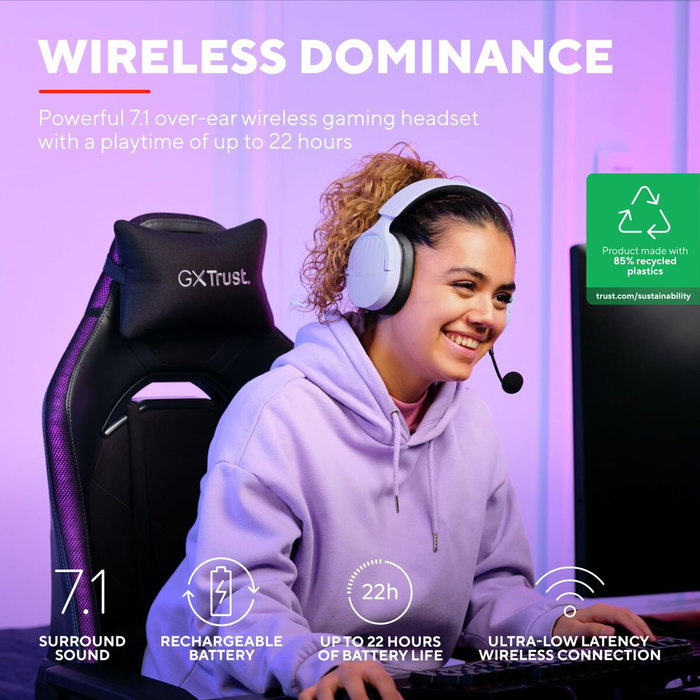 Trust GXT 491 Fayzo Auriculares Gaming Inalámbricos Morados