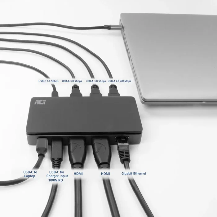 ACT AC7093 Docking Station USB-C 4K MST con 2 HDMI y PD 100W