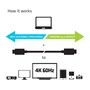Club 3D Cable USB-C a USB-C 1m 4K60Hz 100W USB 3.2 Gen 2 Negro