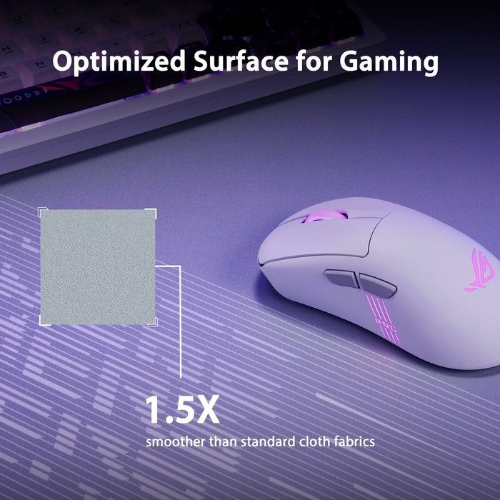 Asus ROG Scabbard II Arctic Gray XXL Alfombrilla de ratón para juegos Gris Asus ROG Scabbard II Arctic Gray XXL Alfombrilla de ratón para juegos Gris