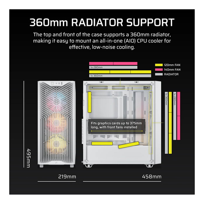 Corsair 3200D RS ARGB Blanco