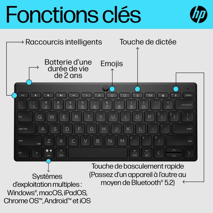 HP 355 Compact Multi UK Teclado Inalámbrico Compacto y Confortable con Conectividad Multi-dispositivo para Escritorio y Portátil