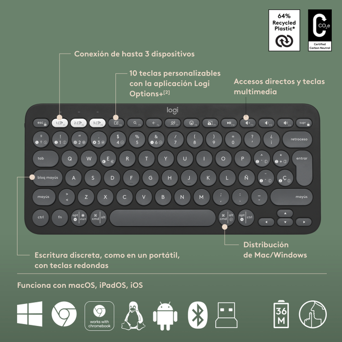 Logitech 920-012227 Combo Teclado y Ratón Inalámbrico RF Wireless + Bluetooth QWERTY Español Grafito