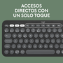 Logitech 920-012227 Combo Teclado y Ratón Inalámbrico RF Wireless + Bluetooth QWERTY Español Grafito