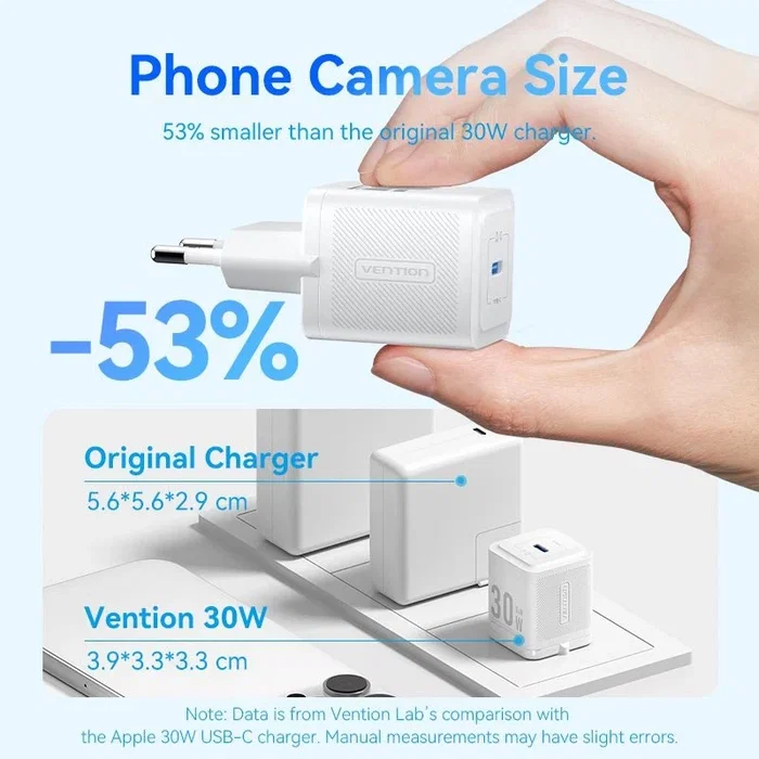 Vention Cargador de Pared GaN FEZW0-EU 1xUSB-C 30W Blanco Vention Cargador de Pared GaN FEZW0-EU 1xUSB-C 30W Blanco