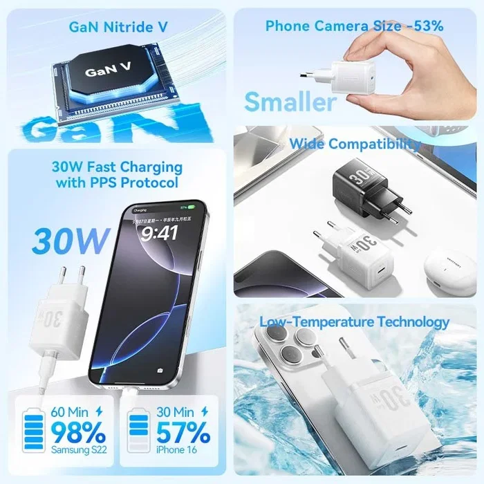 Vention Cargador de Pared GaN FEZW0-EU 1xUSB-C 30W Blanco Vention Cargador de Pared GaN FEZW0-EU 1xUSB-C 30W Blanco