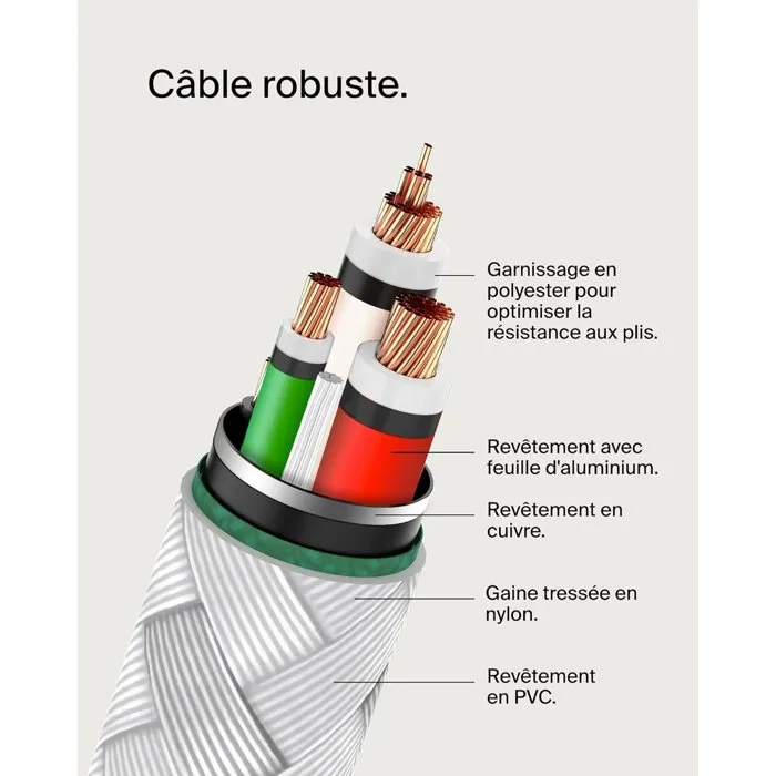 Belkin Cable de carga USB-C a USB-C trenzado de 0,15 m AAARC60967