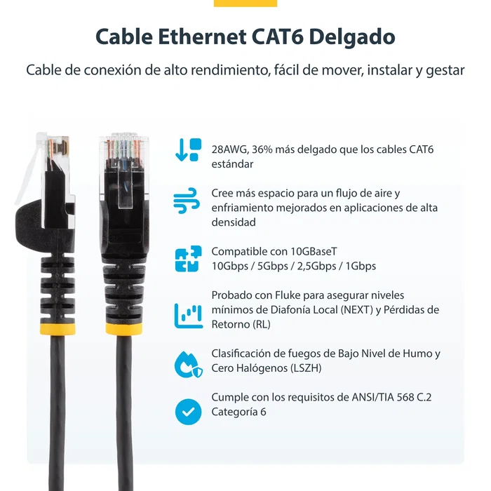 StarTech.com Cable Ethernet Cat6 Delgado 1,5 m Blanco RJ-45 a RJ-45 N6PAT150CMWHS