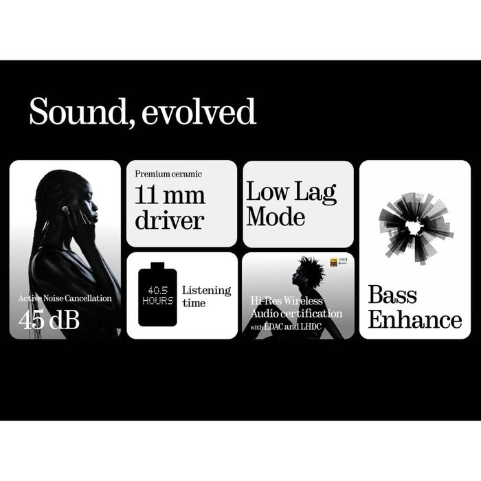 Auriculares con Micrófono Nothing A10600061 Negro Transparente