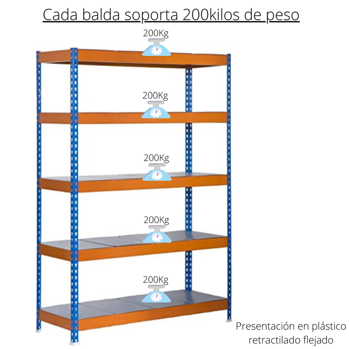 Homelux Kit Estantería Reforzado 5 Baldas 177x90x45 cm Blanco