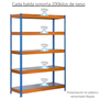 Homelux Kit Estantería Reforzado 5 Baldas 177x90x45 cm Blanco