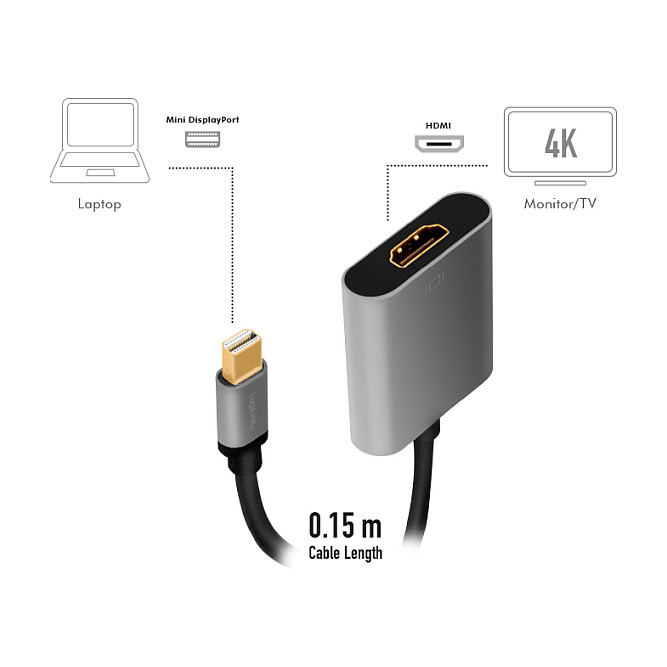 LogiLink Adaptador Mini DisplayPort macho a HDMI hembra 4K/60Hz negro/gris LogiLink Adaptador Mini DisplayPort macho a HDMI hembra 4K/60Hz negro/gris