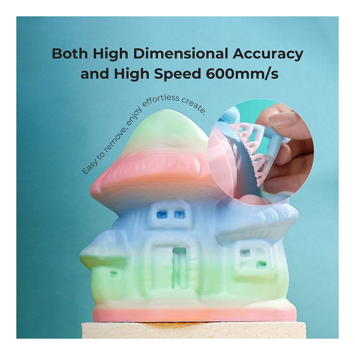 Creality PLA 1,75mm 1kg Filamento 3D Rainbow Spring Lake - 3301010424 - Alta Velocidad de Impresión hasta 300 mm/s