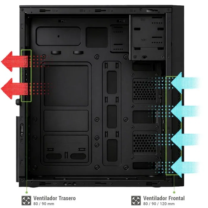 Coolbox Caja ATX A780 con USB-C 3.2 Gen1 sin fuente de alimentación