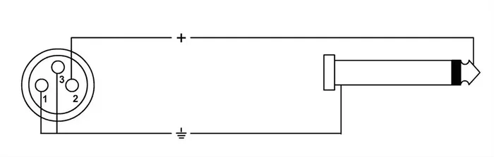 Cordial Cable de Audio Jack Mono/XLR Hembra 2.5 Metros Cordial Cable de Audio Jack Mono/XLR Hembra 2.5 Metros