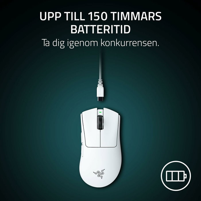 Razer DeathAdder V4 Pro Blanco