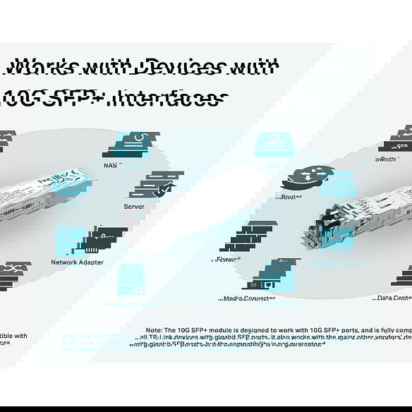 TP-Link SM5110LR Single-Mode SFP Module 8 Unidades 10000 m