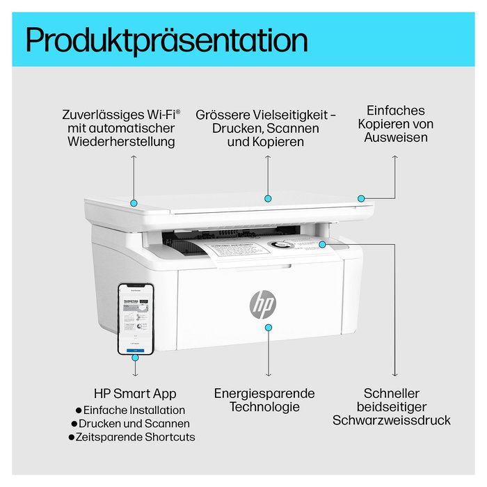 HP LaserJet MFP M140w Impresora Láser 3 en 1 A4 WiFi 150 Hojas