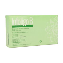 Plantis Infoligo B (Zn-Cu) 20 ampollas
