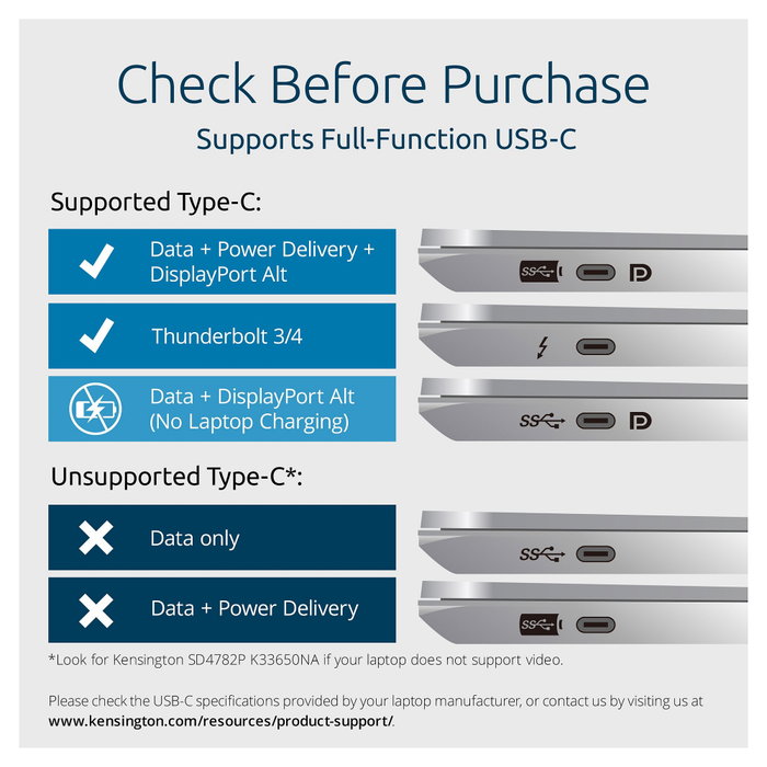 Kensington SD4842P - Estación de Acoplamiento USB-C Triple Vídeo 10Gbps con GaN, 100W PD, 70% PCR, Gigabit Ethernet y Audio