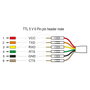 DeLOCK 63967 Convertidor USB 2.0 Type-C™ a UART TTL (5 V)