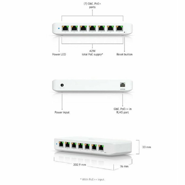 Ubiquiti Ultra 210W Switch L2 GbE PoE Blanco