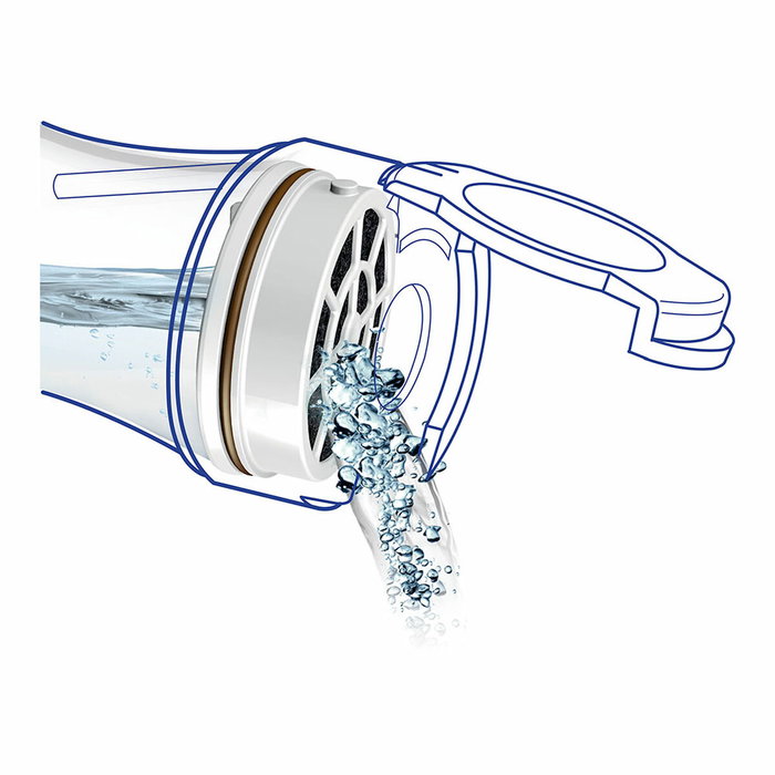 Laica GlaSSmart Botella Filtrante de Vidrio de 1 l Blanca